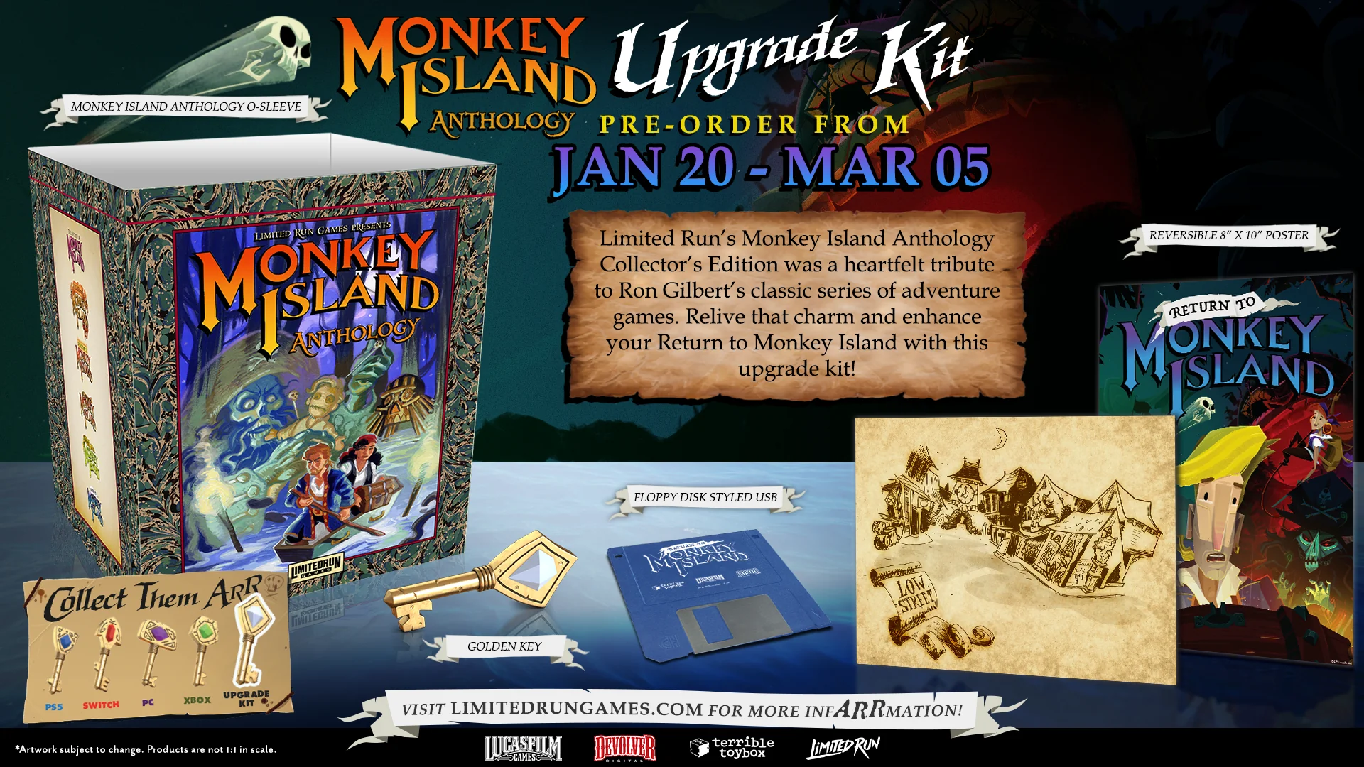 Return to Monkey Island Anthology Upgrade Kit - Image 3